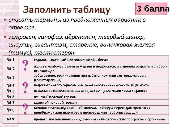 Заполнить таблицу 3 балла вписать термины из предложенных вариантов ответов. эстроген, гипофиз, адреналин, твердый