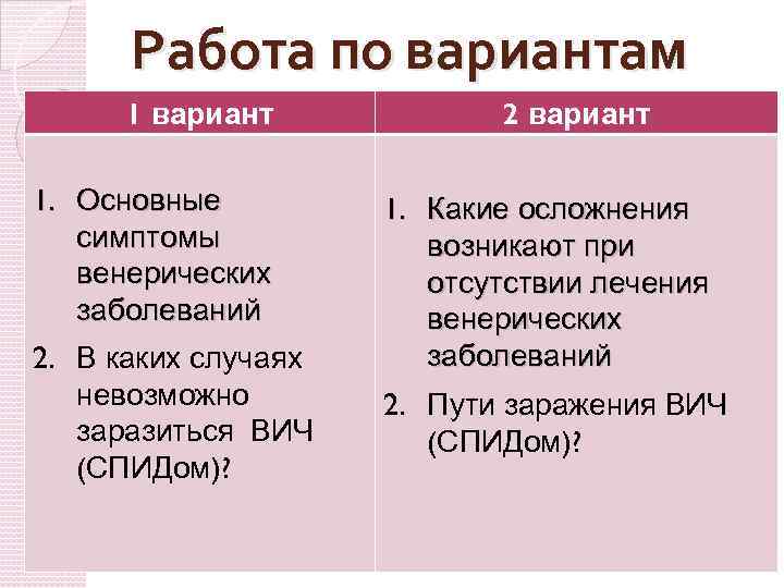 Работа по вариантам 1 вариант 1. Основные симптомы венерических заболеваний 2. В каких случаях