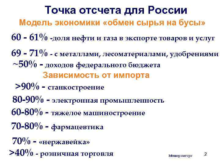 Точка отсчета для России Модель экономики «обмен сырья на бусы» 60 - 61% -доля