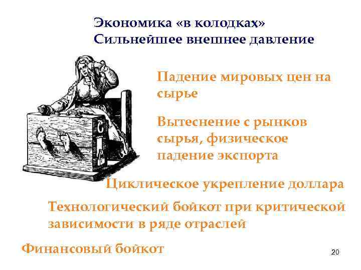 Экономика «в колодках» Сильнейшее внешнее давление Падение мировых цен на сырье Вытеснение с рынков