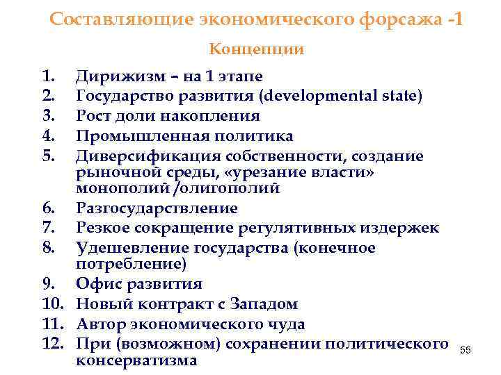 Составляющие экономического форсажа -1 Концепции 1. 2. 3. 4. 5. Дирижизм – на 1