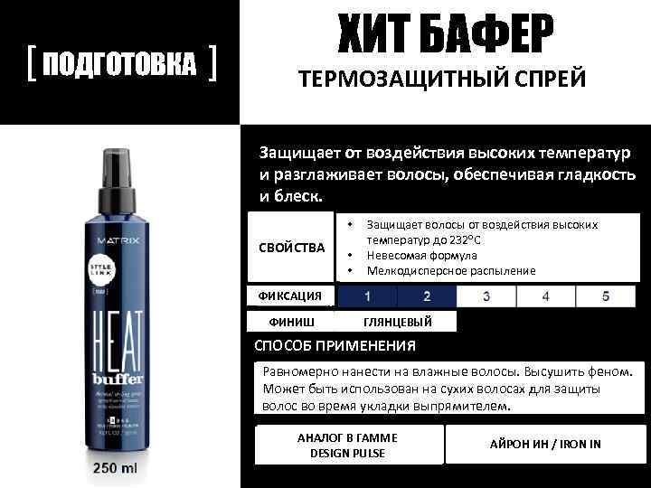 [ ПОДГОТОВКА ] ХИТ БАФЕР ТЕРМОЗАЩИТНЫЙ СПРЕЙ Защищает от воздействия высоких температур и разглаживает