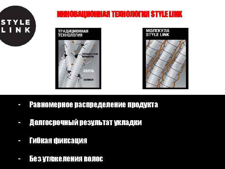 ИННОВАЦИОННАЯ ТЕХНОЛОГИЯ STYLE LINK - Равномерное распределение продукта - Долгосрочный результат укладки - Гибкая