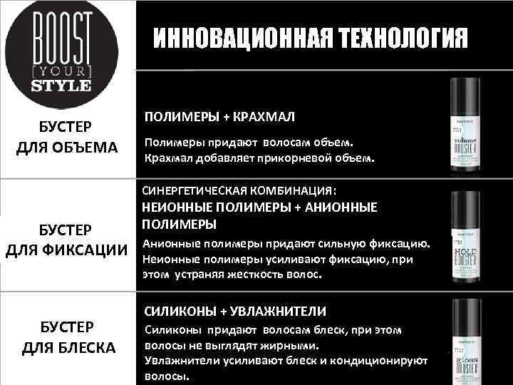 ИННОВАЦИОННАЯ ТЕХНОЛОГИЯ БУСТЕР ДЛЯ ОБЪЕМА ПОЛИМЕРЫ + КРАХМАЛ Полимеры придают волосам объем. Крахмал добавляет