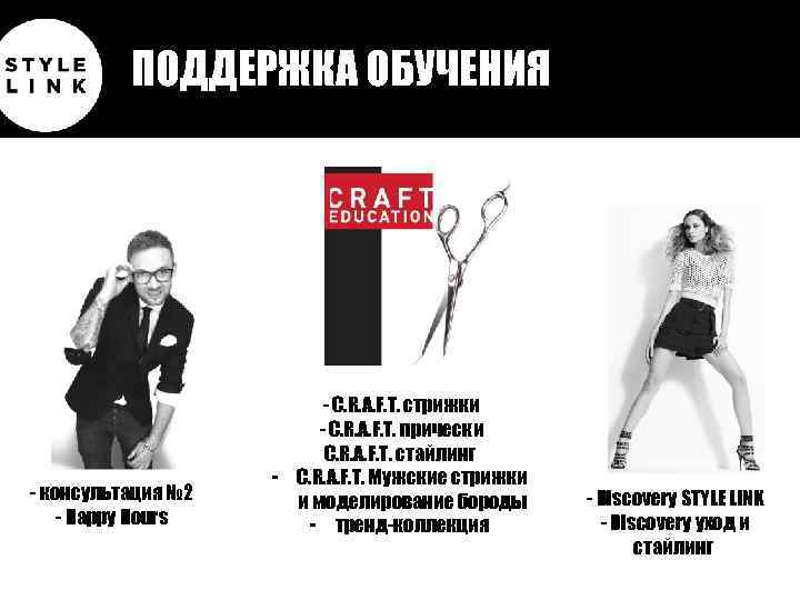 ПОДДЕРЖКА ОБУЧЕНИЯ - консультация № 2 - Happy Hours - C. R. A. F.