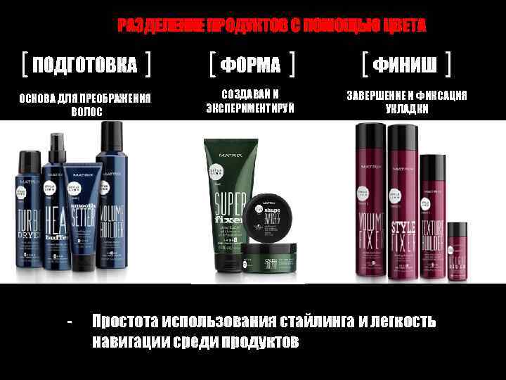 РАЗДЕЛЕНИЕ ПРОДУКТОВ С ПОМОЩЬЮ ЦВЕТА [ ПОДГОТОВКА ] [ ФОРМА ] [ ФИНИШ ]