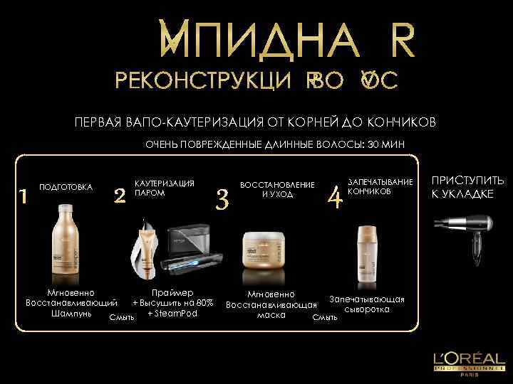 ПЕРВАЯ ВАПО-КАУТЕРИЗАЦИЯ ОТ КОРНЕЙ ДО КОНЧИКОВ ОЧЕНЬ ПОВРЕЖДЕННЫЕ ДЛИННЫЕ ВОЛОСЫ: 30 МИН ПОДГОТОВКА КАУТЕРИЗАЦИЯ