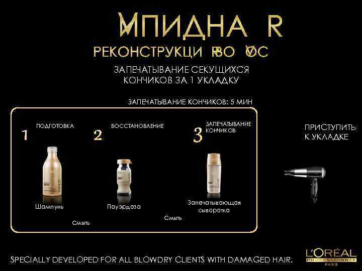 ЗАПЕЧАТЫВАНИЕ СЕКУЩИХСЯ КОНЧИКОВ ЗА 1 УКЛАДКУ ЗАПЕЧАТЫВАНИЕ КОНЧИКОВ: 5 МИН ПОДГОТОВКА Шампунь ЗАПЕЧАТЫВАНИЕ КОНЧИКОВ
