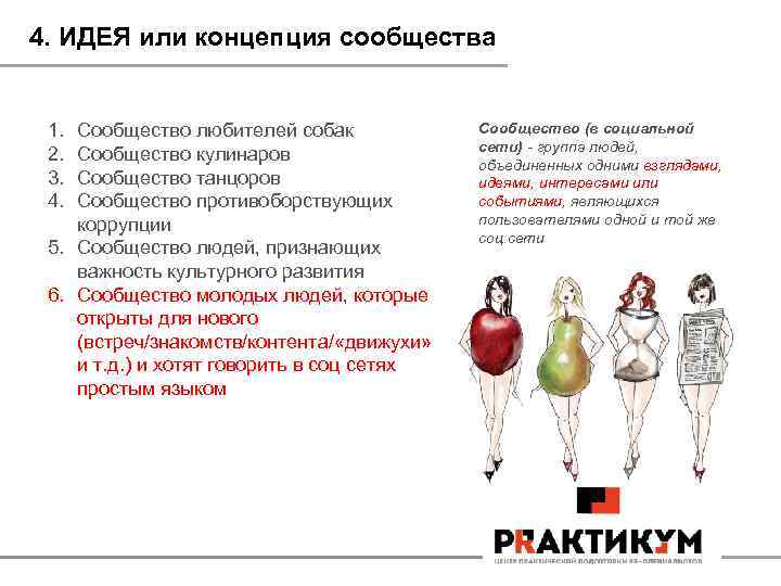 4. ИДЕЯ или концепция сообщества 1. 2. 3. 4. Сообщество любителей собак Сообщество кулинаров