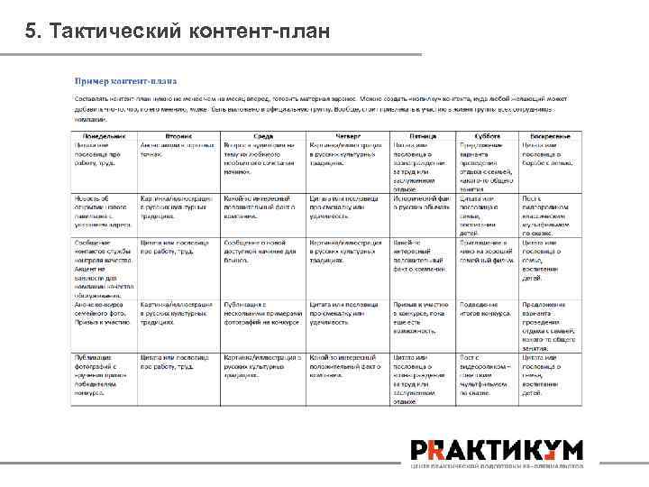 5. Тактический контент-план 