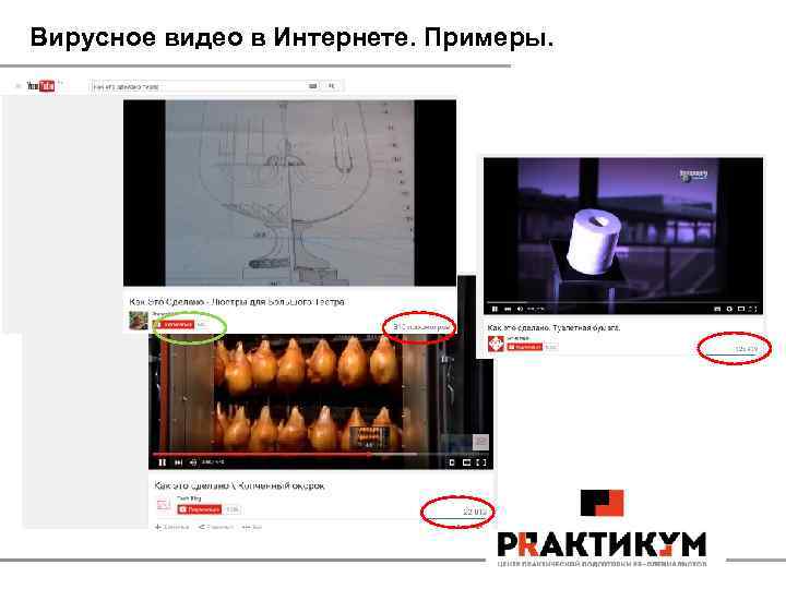 Вирусное видео в Интернете. Примеры. 