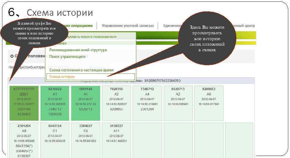 Как пользоваться бэк офис. Бэк офис казна.