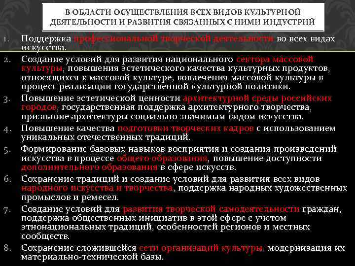 В ОБЛАСТИ ОСУЩЕСТВЛЕНИЯ ВСЕХ ВИДОВ КУЛЬТУРНОЙ ДЕЯТЕЛЬНОСТИ И РАЗВИТИЯ СВЯЗАННЫХ С НИМИ ИНДУСТРИЙ 1.