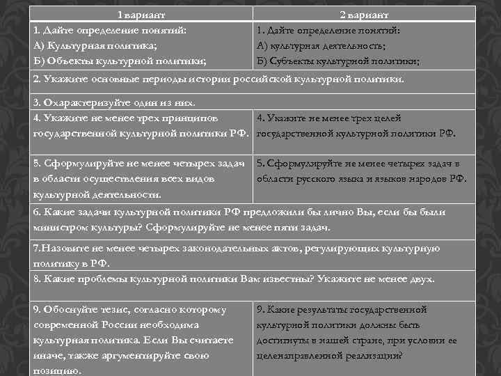1 вариант 1. Дайте определение понятий: А) Культурная политика; Б) Объекты культурной политики; 2