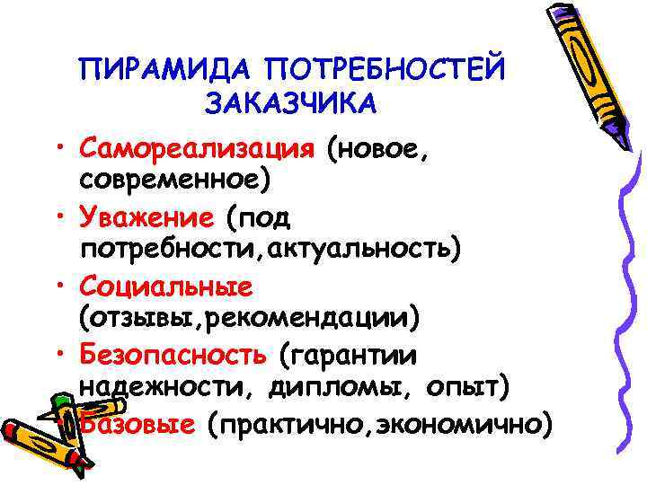 ПИРАМИДА ПОТРЕБНОСТЕЙ ЗАКАЗЧИКА • Самореализация (новое, современное) • Уважение (под потребности, актуальность) • Социальные