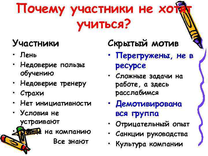 Почему участники не хотят учиться? Участники Скрытый мотив • Лень • Недоверие пользы обучению