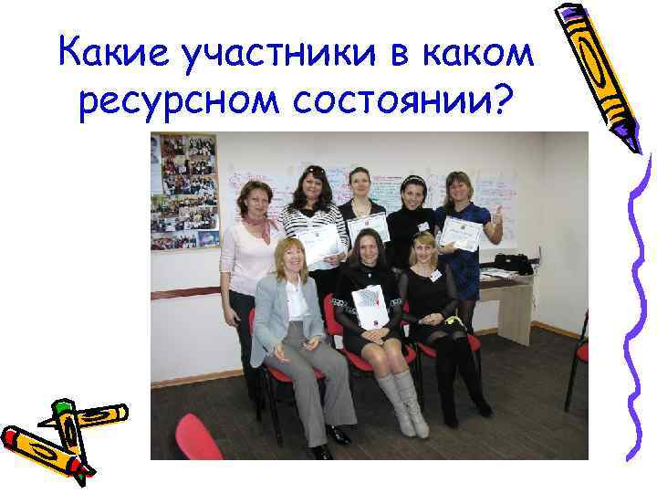 Какие участники в каком ресурсном состоянии? 