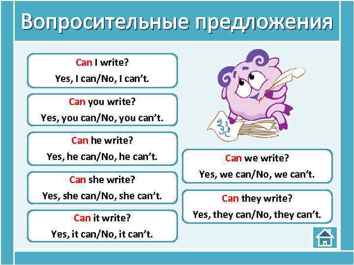 Вопросительные предложения Can I write? Yes, I can/No, I can’t. Can you write? Yes,