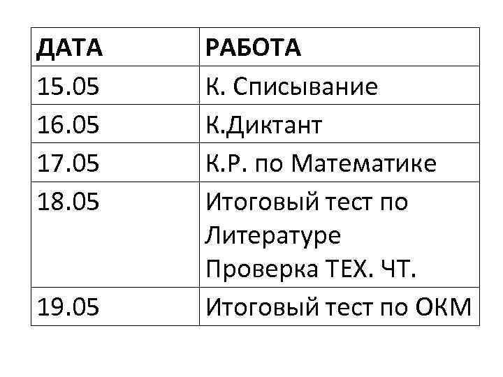 ДАТА 15. 05 16. 05 17. 05 18. 05 19. 05 РАБОТА К. Списывание