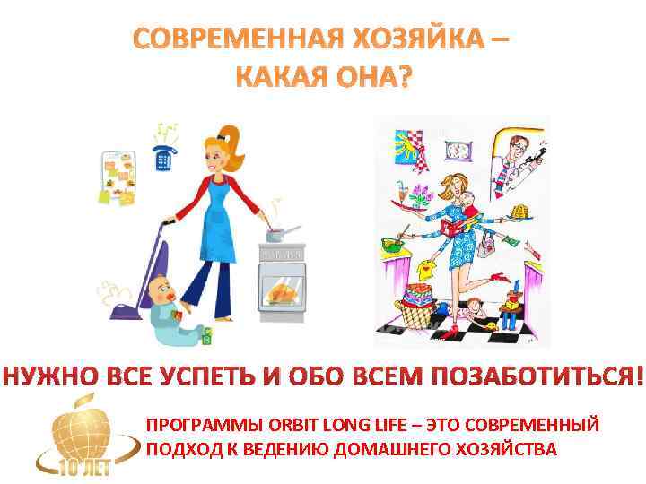 СОВРЕМЕННАЯ ХОЗЯЙКА – КАКАЯ ОНА? НУЖНО ВСЕ УСПЕТЬ И ОБО ВСЕМ ПОЗАБОТИТЬСЯ! ПРОГРАММЫ ORBIT