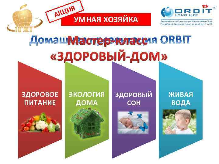 ЦИЯ АК УМНАЯ ХОЗЯЙКА Мастер-класс «ЗДОРОВЫЙ-ДОМ» ЗДОРОВОЕ ПИТАНИЕ ЭКОЛОГИЯ ДОМА ЗДОРОВЫЙ СОН ЖИВАЯ ВОДА