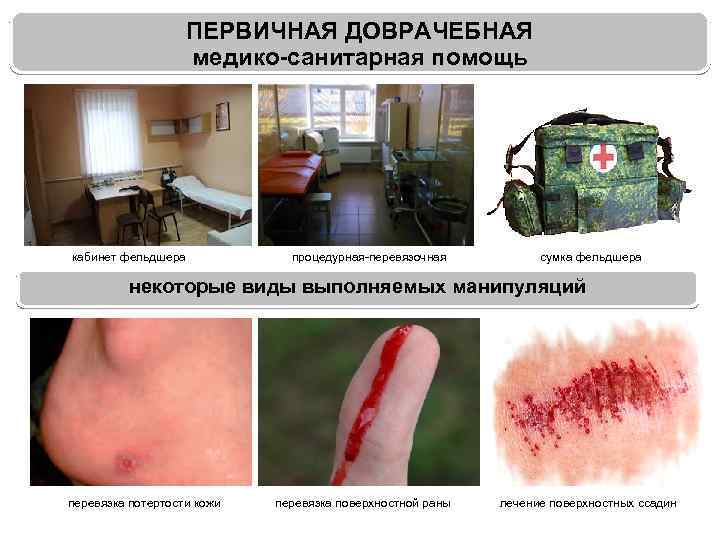 ПЕРВИЧНАЯ ДОВРАЧЕБНАЯ медико-санитарная помощь кабинет фельдшера процедурная-перевязочная сумка фельдшера некоторые виды выполняемых манипуляций перевязка