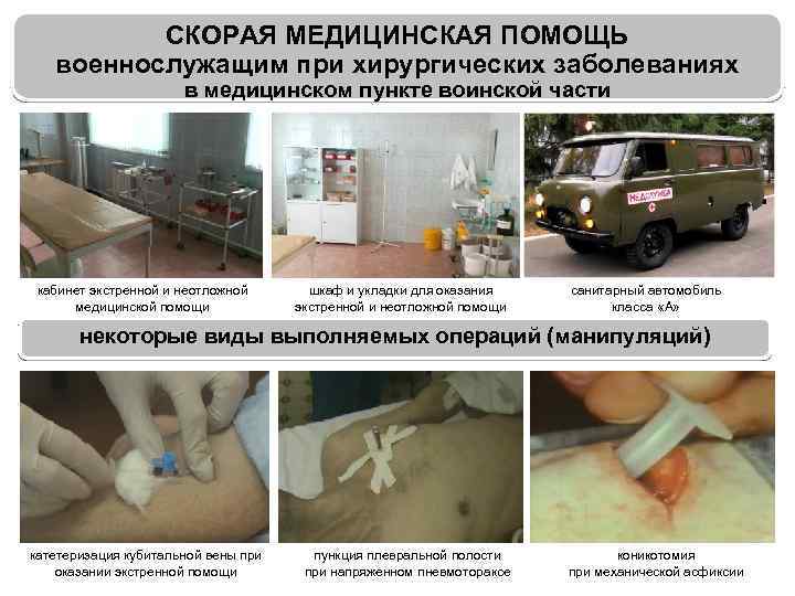 СКОРАЯ МЕДИЦИНСКАЯ ПОМОЩЬ военнослужащим при хирургических заболеваниях в медицинском пункте воинской части кабинет экстренной
