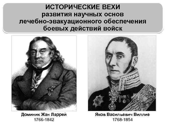 ИСТОРИЧЕСКИЕ ВЕХИ развития научных основ лечебно-эвакуационного обеспечения боевых действий войск Доминик Жан Ларрей 1766