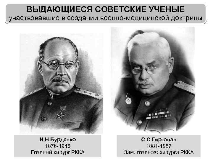 ВЫДАЮЩИЕСЯ СОВЕТСКИЕ УЧЕНЫЕ участвовавшие в создании военно-медицинской доктрины Н. Н. Бурденко 1876 -1946 Главный