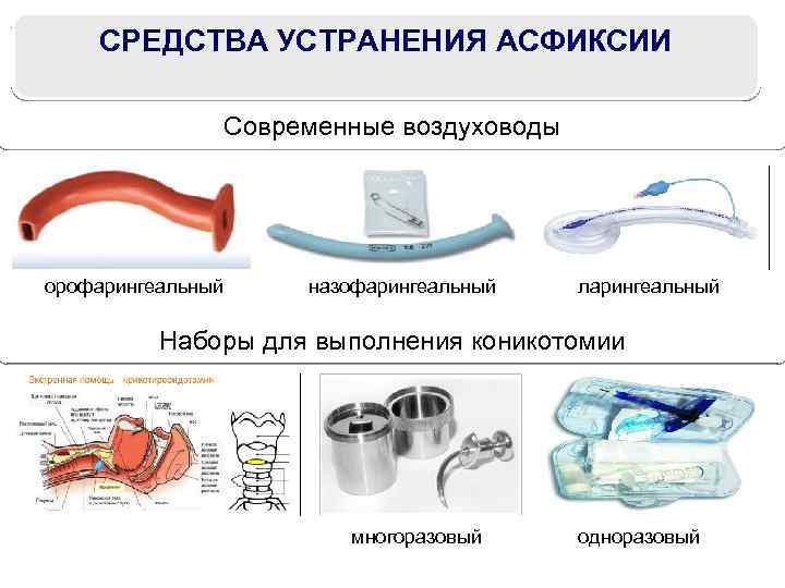 Медицинская рота полка состав