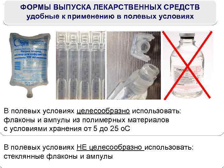 ФОРМЫ ВЫПУСКА ЛЕКАРСТВЕННЫХ СРЕДСТВ удобные к применению в полевых условиях В полевых условиях целесообразно