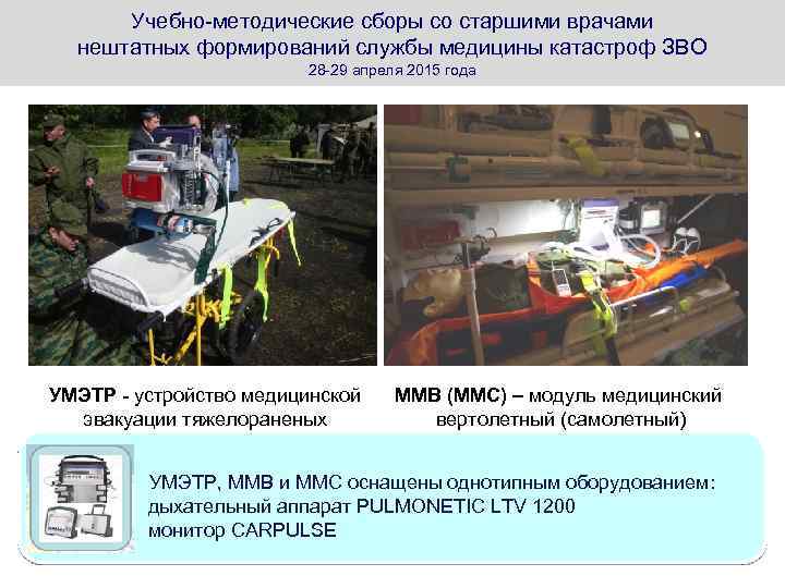 Учебно-методические сборы со старшими врачами нештатных формирований службы медицины катастроф ЗВО 28 -29 апреля