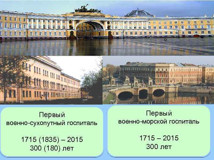 Первый военно-сухопутный госпиталь военно-морской госпиталь 1715 (1835) – 2015 300 (180) лет 1715 –