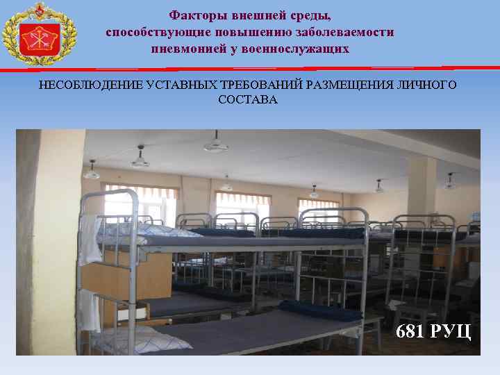 Факторы внешней среды, способствующие повышению заболеваемости пневмонией у военнослужащих НЕСОБЛЮДЕНИЕ УСТАВНЫХ ТРЕБОВАНИЙ РАЗМЕЩЕНИЯ ЛИЧНОГО