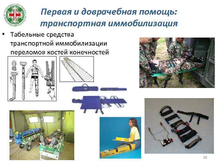 Первая и доврачебная помощь: транспортная иммобилизация • Табельные средства транспортной иммобилизации переломов костей конечностей