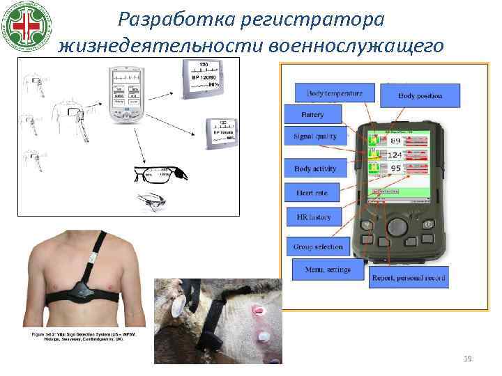 Разработка регистратора жизнедеятельности военнослужащего 19 