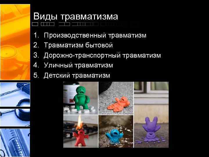 Виды травматизма 1. 2. 3. 4. 5. Производственный травматизм Травматизм бытовой Дорожно-транспортный травматизм Уличный