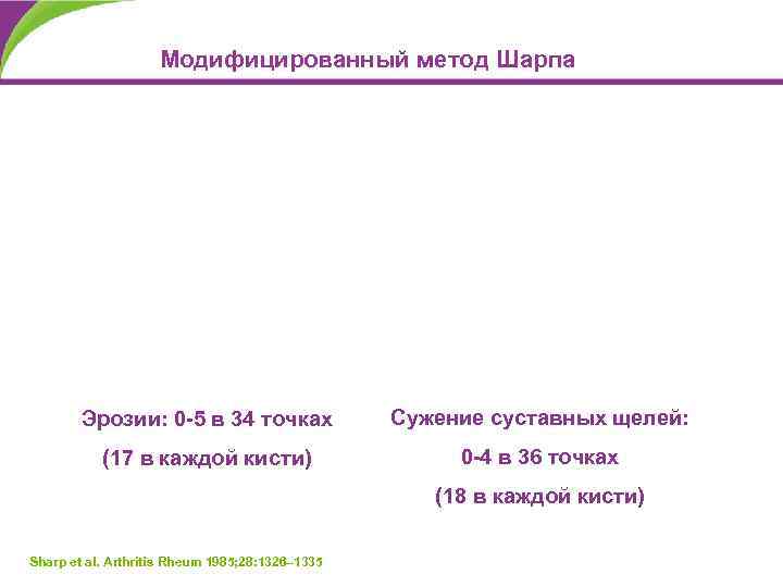 Модифицированный метод Шарпа Эрозии: 0 -5 в 34 точках Сужение суставных щелей: (17 в