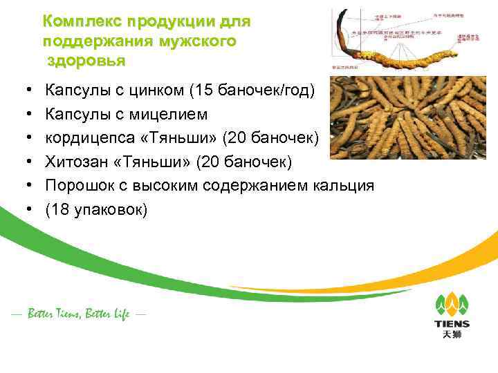 Комплекс продукции для поддержания мужского здоровья • • • Капсулы с цинком (15 баночек/год)