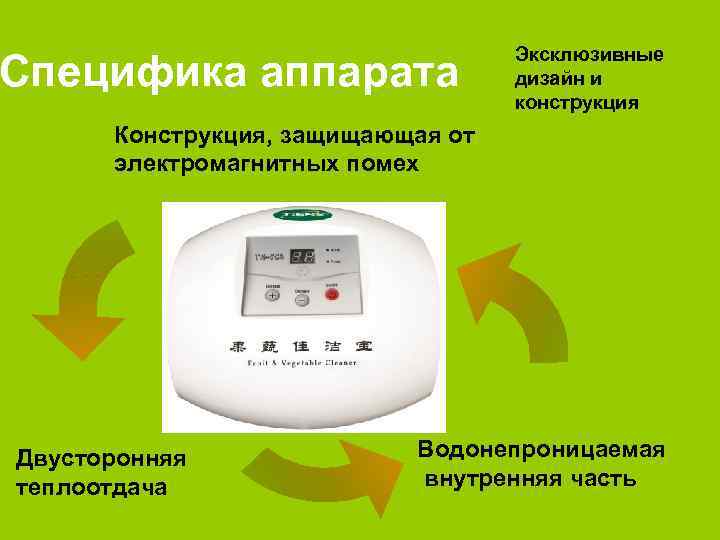 Специфика аппарата Эксклюзивные дизайн и конструкция Конструкция, защищающая от электромагнитных помех Двусторонняя теплоотдача Водонепроницаемая