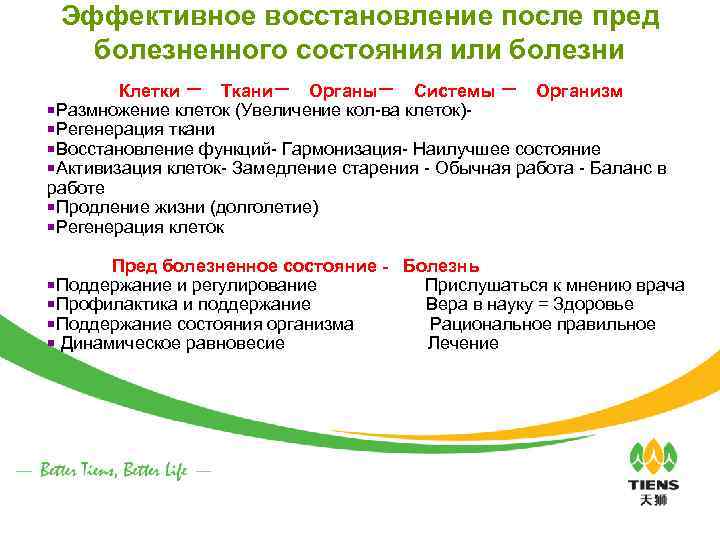 Эффективное восстановление после пред болезненного состояния или болезни Клетки －　Ткани－　Органы－　Системы －　Организм ¡Размножение клеток (Увеличение