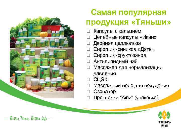 Самая популярная продукция «Тяньши» q q q Капсулы с кальцием Целебные капсулы «Икан» Двойная