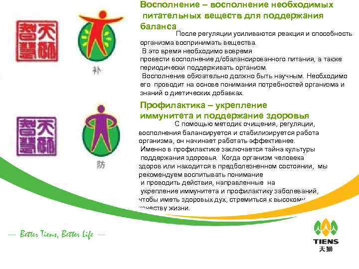 Восполнение – восполнение необходимых питательных веществ для поддержания Концепция очищения, регуляции, баланса После регуляции