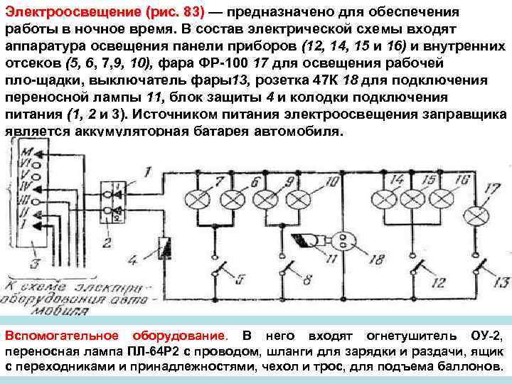 Электроосвещение (рис. 83) — предназначено для обеспечения работы в ночное время. В состав электрической