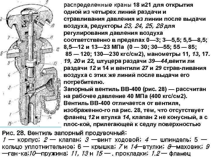 распределенные краны 18 и 21 для открытия одной из четырех линий раздачи и стравливания