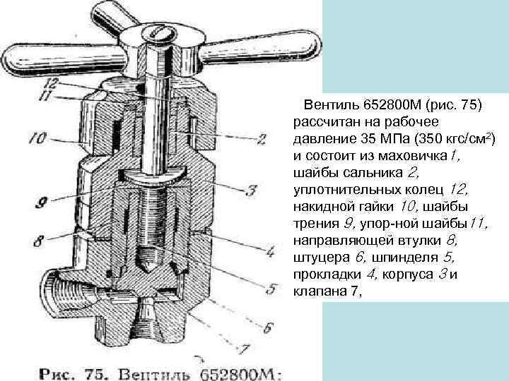 Вентиль 652800 М (рис. 75) рассчитан на рабочее давление 35 МПа (350 кгс/см 2)