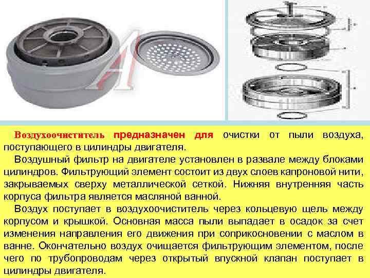 Воздухоочиститель предназначен для очистки от пыли воздуха, поступающего в цилиндры двигателя. Воздушный фильтр на