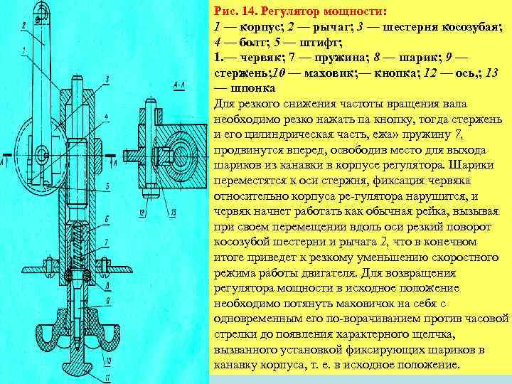 Рис. 14. Регулятор мощности: 1 — корпус; 2 — рычаг; 3 — шестерня косозубая;