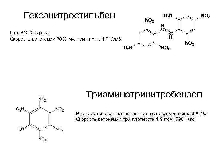 Гексанитростильбен t пл. 318°С с разл, Скорость детонации 7000 м/с при плотн. 1. 7