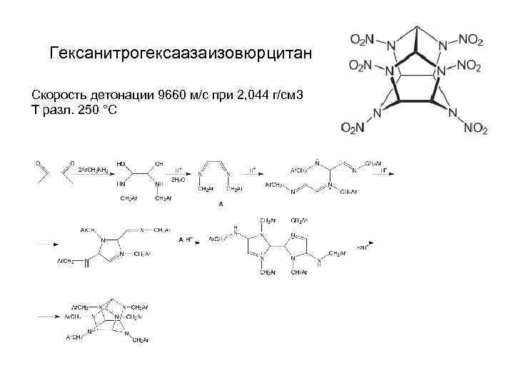 Гексанитрогексаазаизовюрцитан Скорость детонации 9660 м/с при 2, 044 г/см 3 Т разл. 250 °C